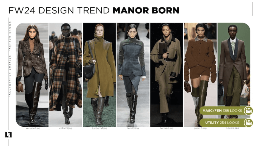 Manor Born - 2024 秋冬流行趋势 （Livetrend）